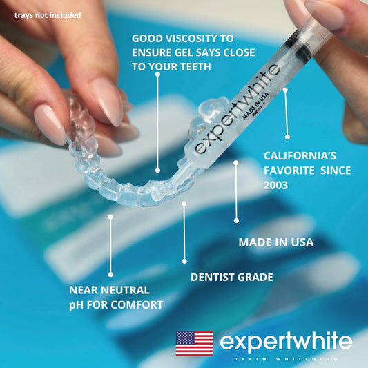 Tray with gel line from Expertwhite, precise application for controlled whitening.