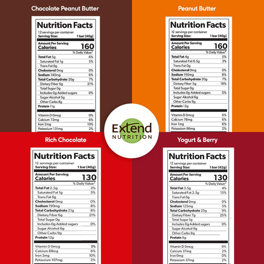 Extend Bar sugar-free protein bars ingredients closeup highlighting clean, natural ingredients.