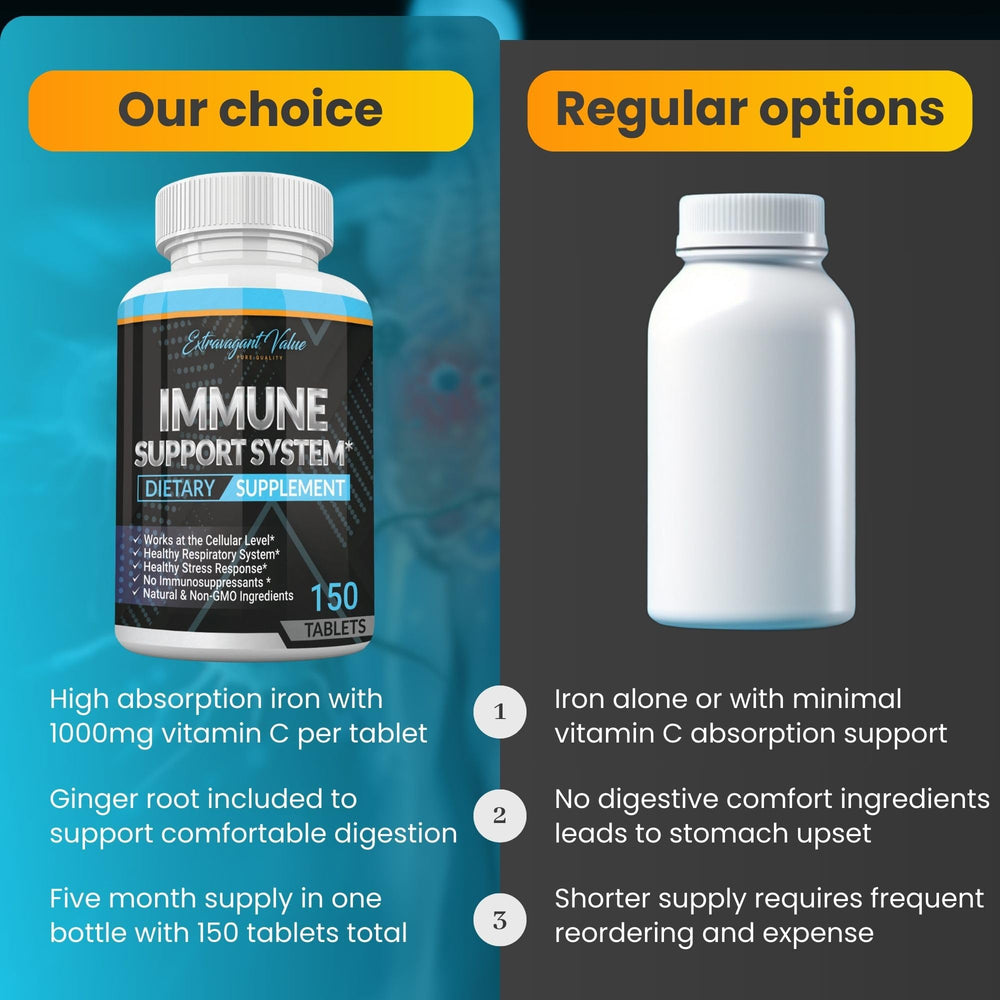 Visual hint of energy support from Extravagant Value iron supplement.
