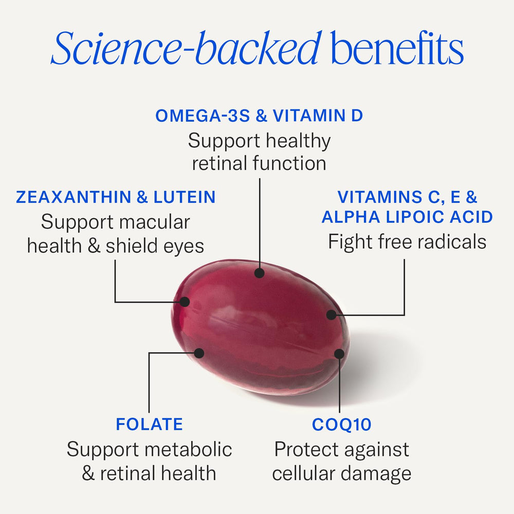 EyePromise Restore nutrition label shows 2:1 lutein to zeaxanthin ratio for macular protection