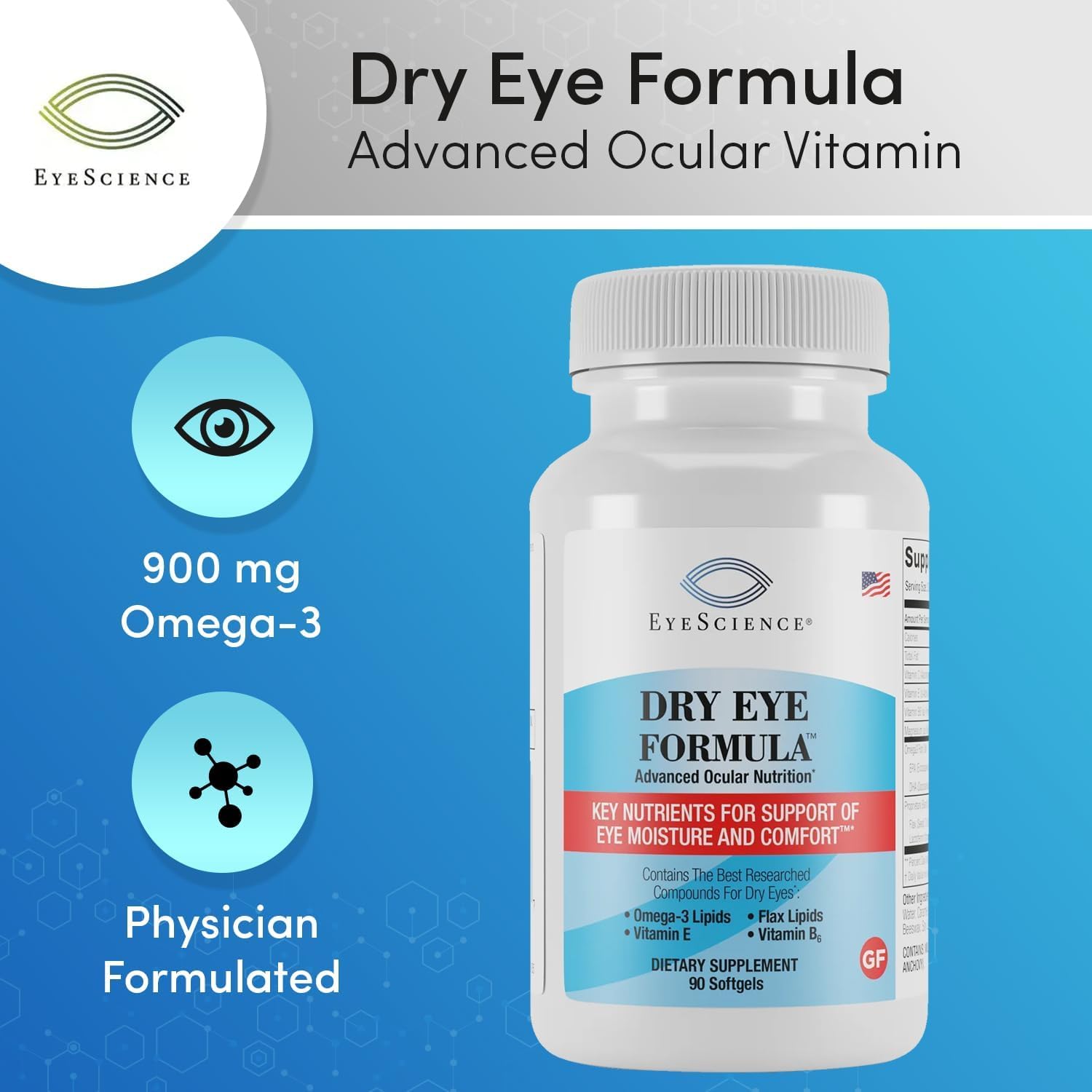 EyeScience Dry Eye Formula ingredients list visual showing omega-3 and vitamins