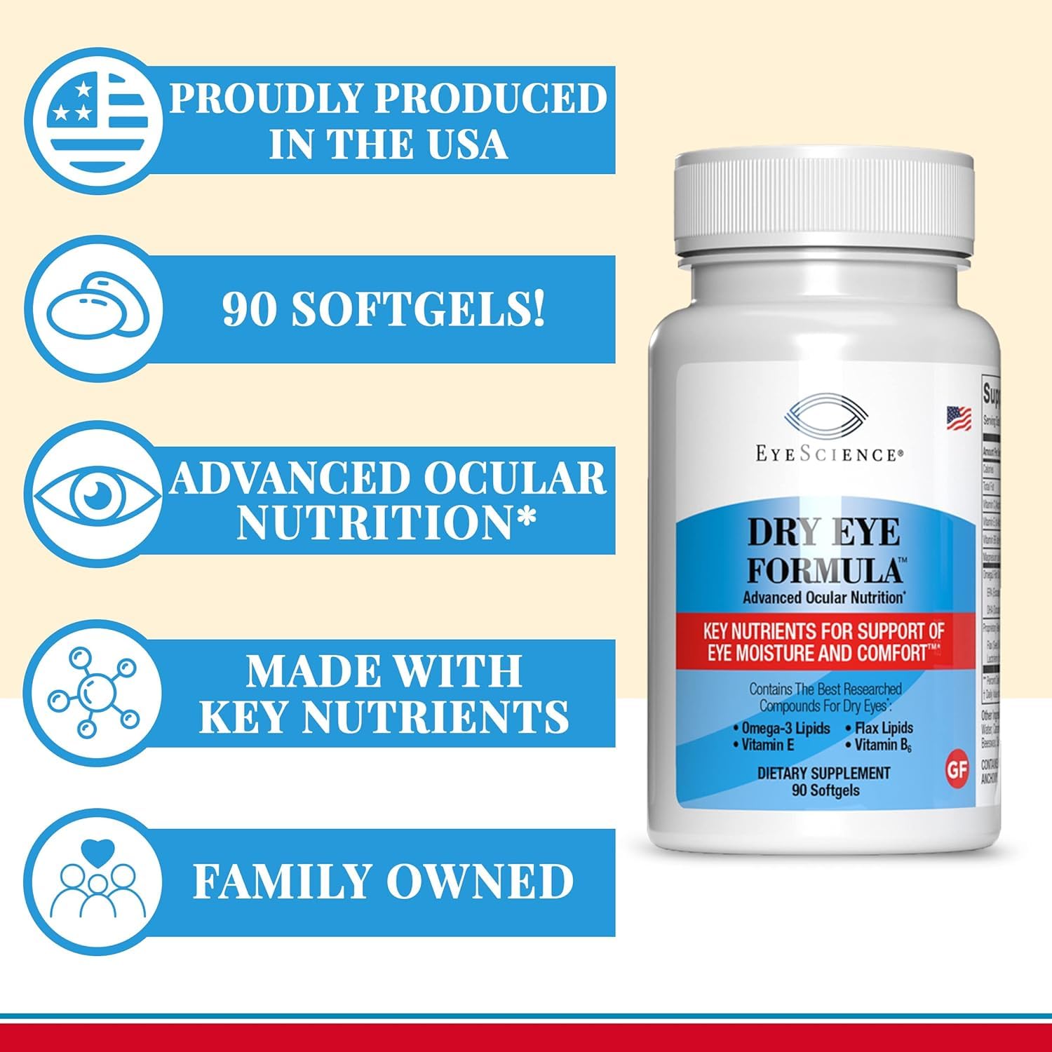 EyeScience Dry Eye Formula meibomian glands concept image suggesting tear film support