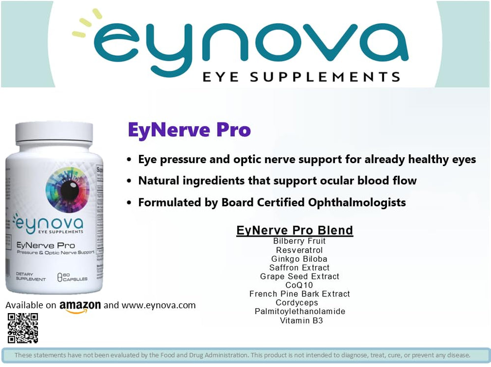 Eynova EyNerve Pro capsules-closeup highlights formulation for ocular comfort and blood flow.