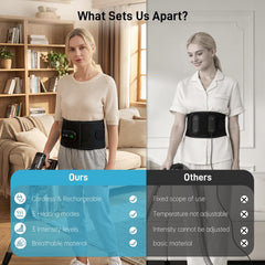 Eyomo safety lock prevents accidental activation during movement.