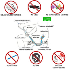 Close-up of EZ Enema Nippled Kit seal for mess-free use.