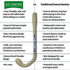 EZ Enema Rounded Kit reusable bottle is easy to clean and refill.
