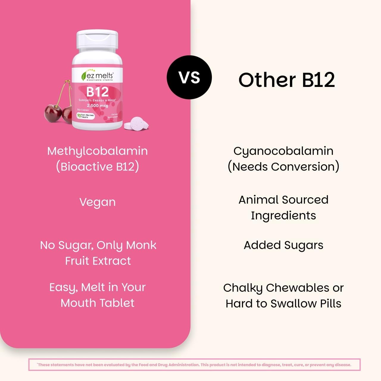 EZ Melts B12 red cherry flavor label for quick identification.