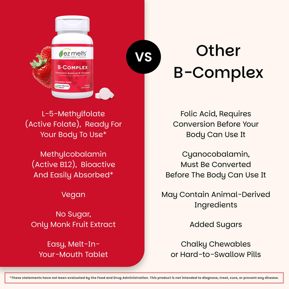 Nutrition label view highlights methylated B12 and folate features
