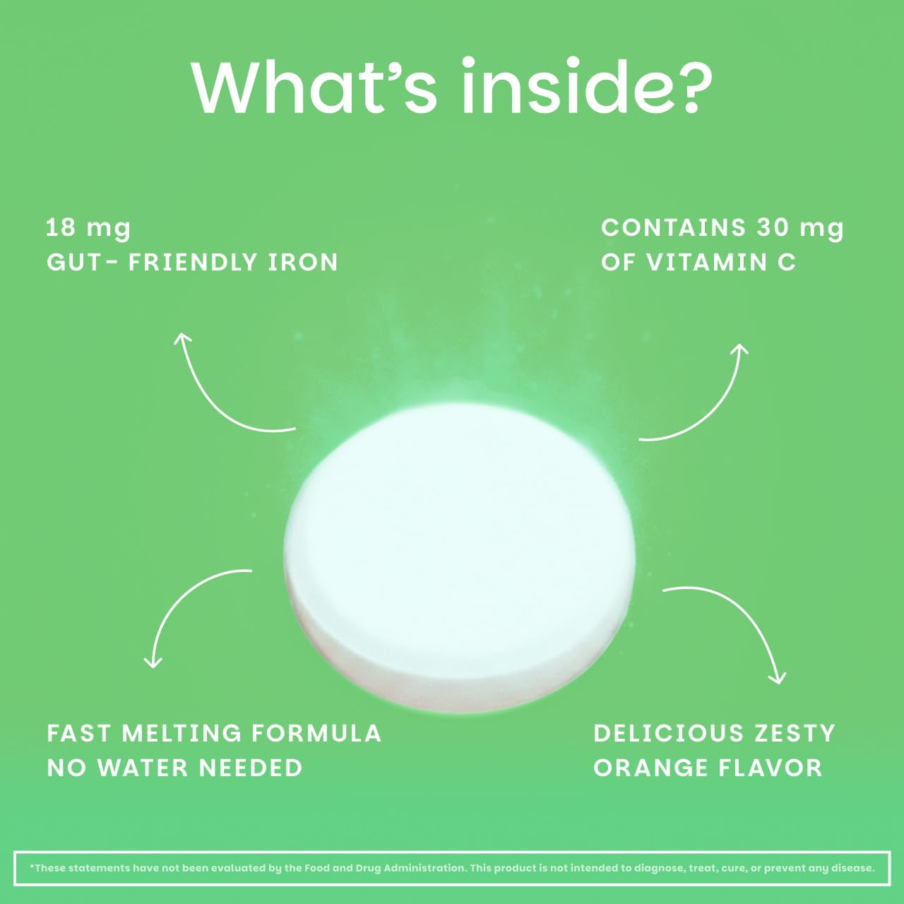 EZ Melts Iron vitamin C boost illustration highlights absorption aid