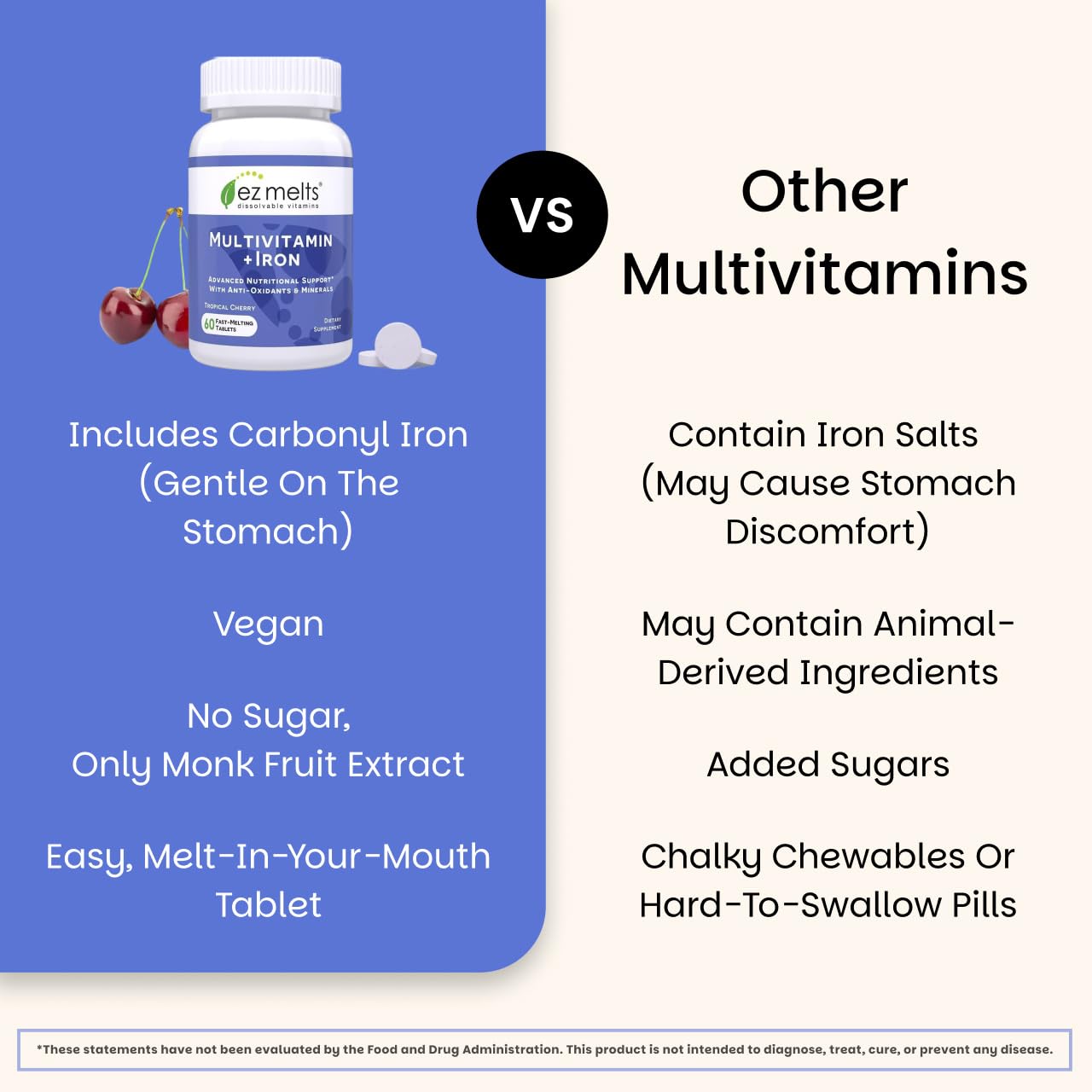 EZ Melts Multivitamin tropical cherry flavor and bottle