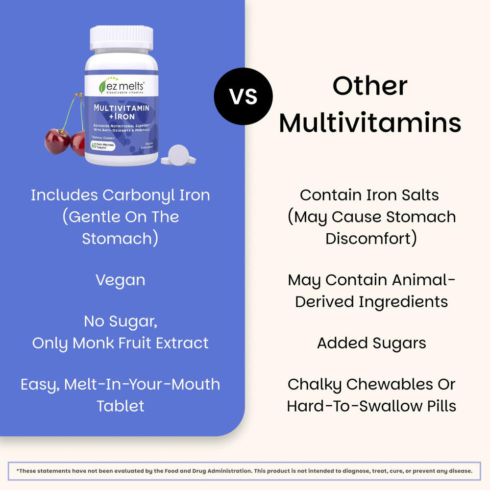 EZ Melts Multivitamin tropical cherry flavor and bottle