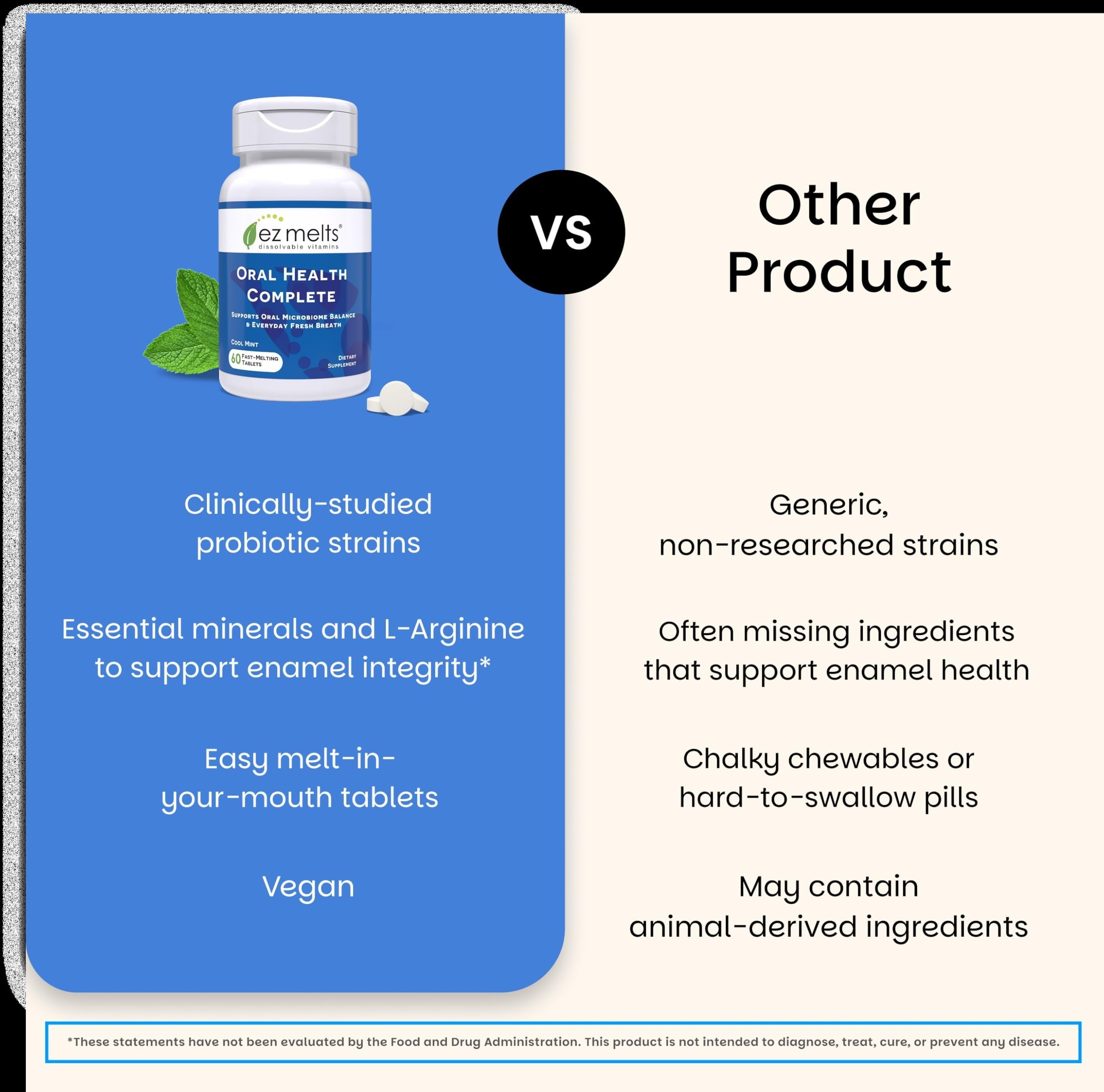 EZ Melts calcium phosphate supports enamel and saliva