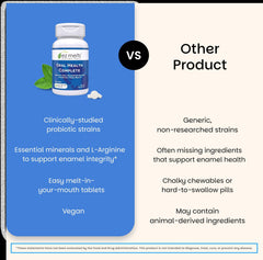 EZ Melts calcium phosphate supports enamel and saliva