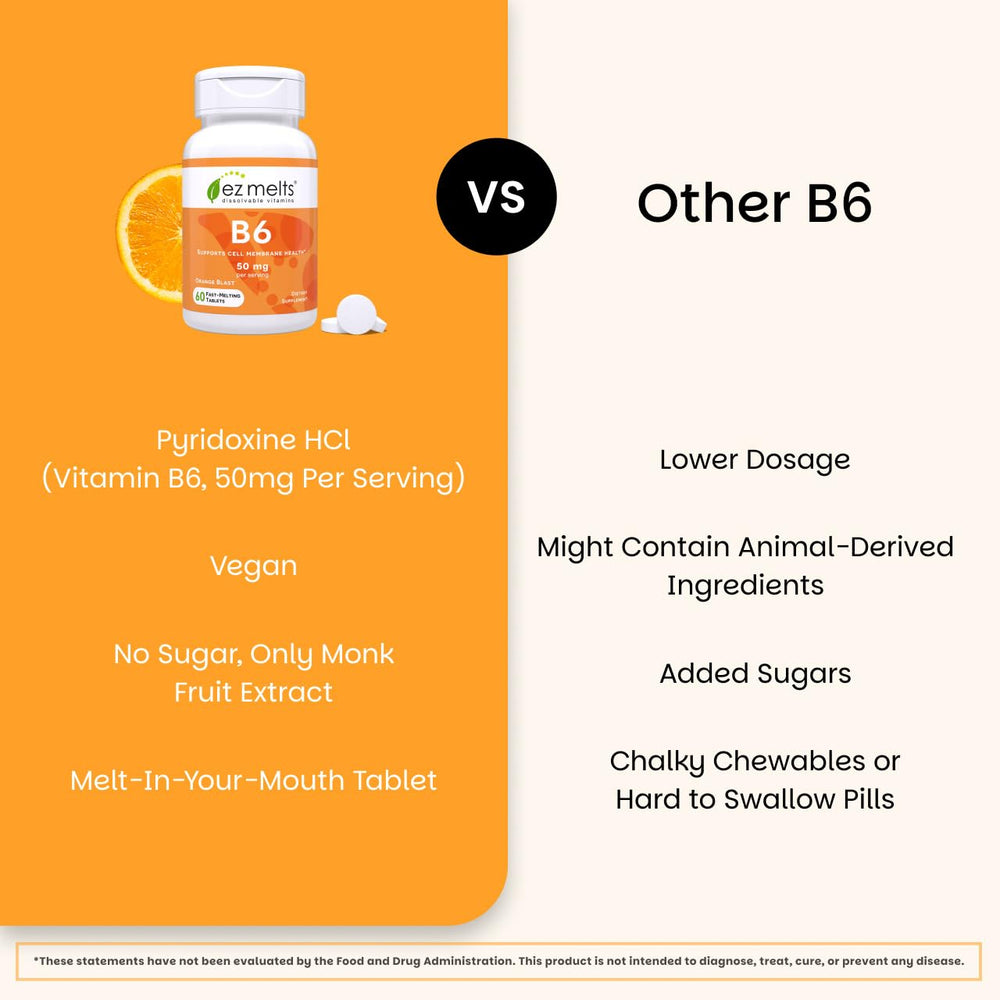 EZ Melts Vitamin B6 tablets on hand for on-the-go supplementation