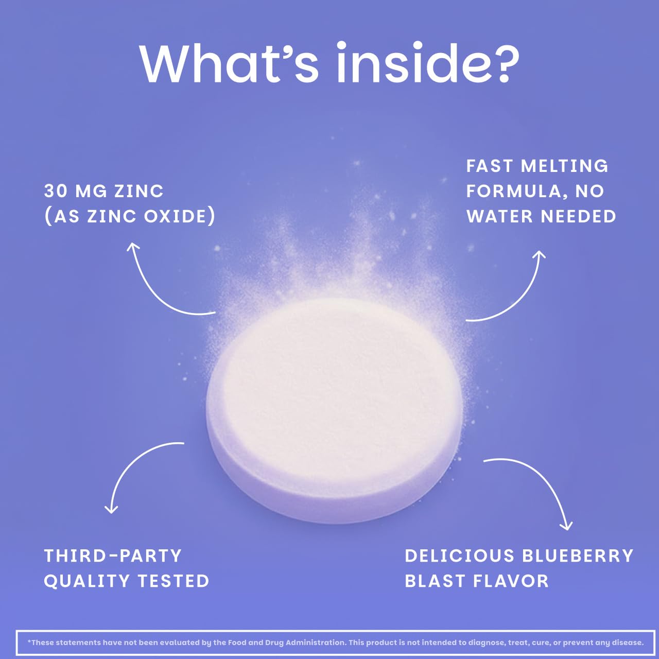EZ Melts Zinc packaging close-up with Non-GMO ingredients claim
