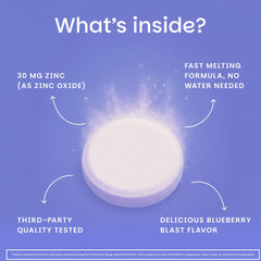 EZ Melts Zinc packaging close-up with Non-GMO ingredients claim