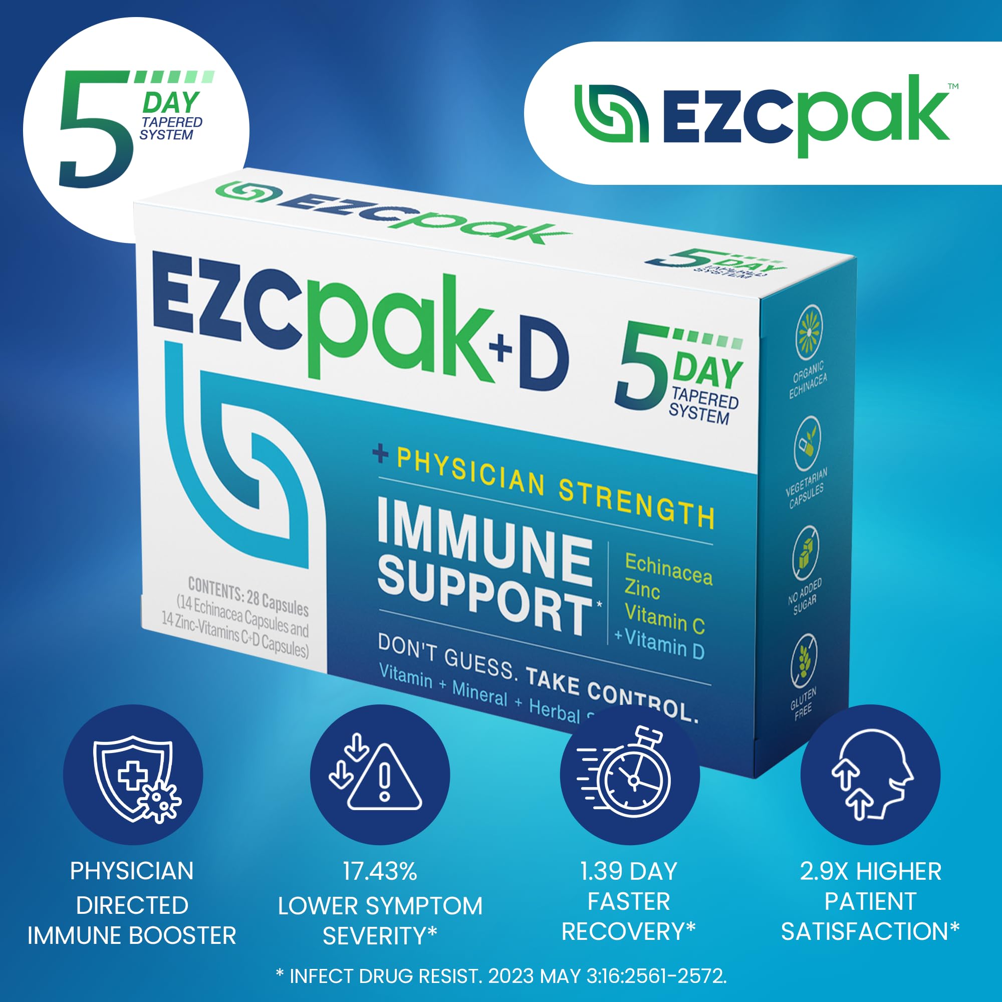 Close-up of EZC Pak capsules with high-dose ingredients