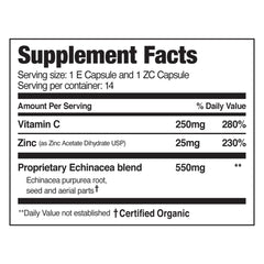 EZC Pak daily-dose schedule card showing easy regimen.