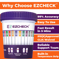 EZCHECK 14-panel test cup result interpretation for quick understanding