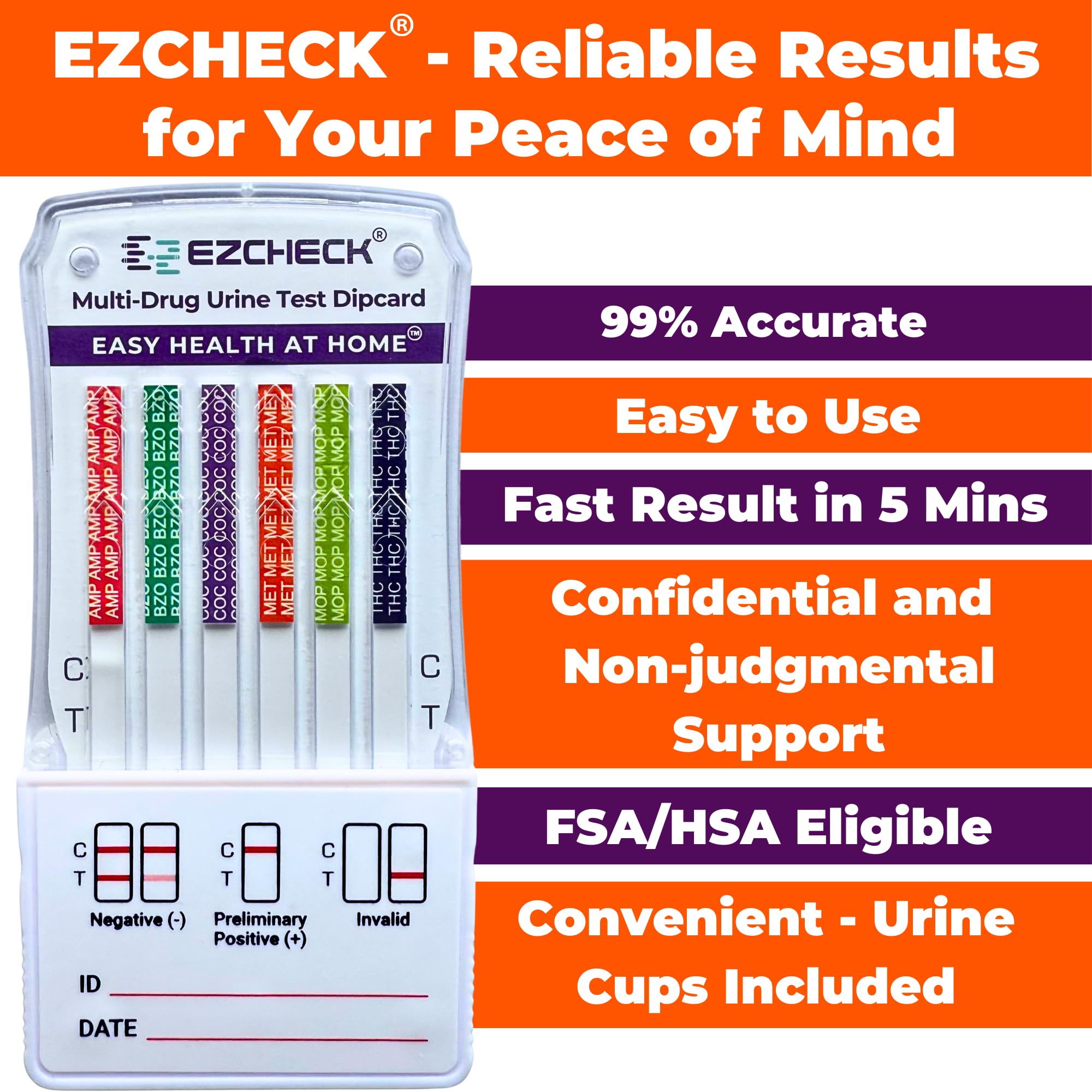 EZCHECK results window shows clear line status at a glance