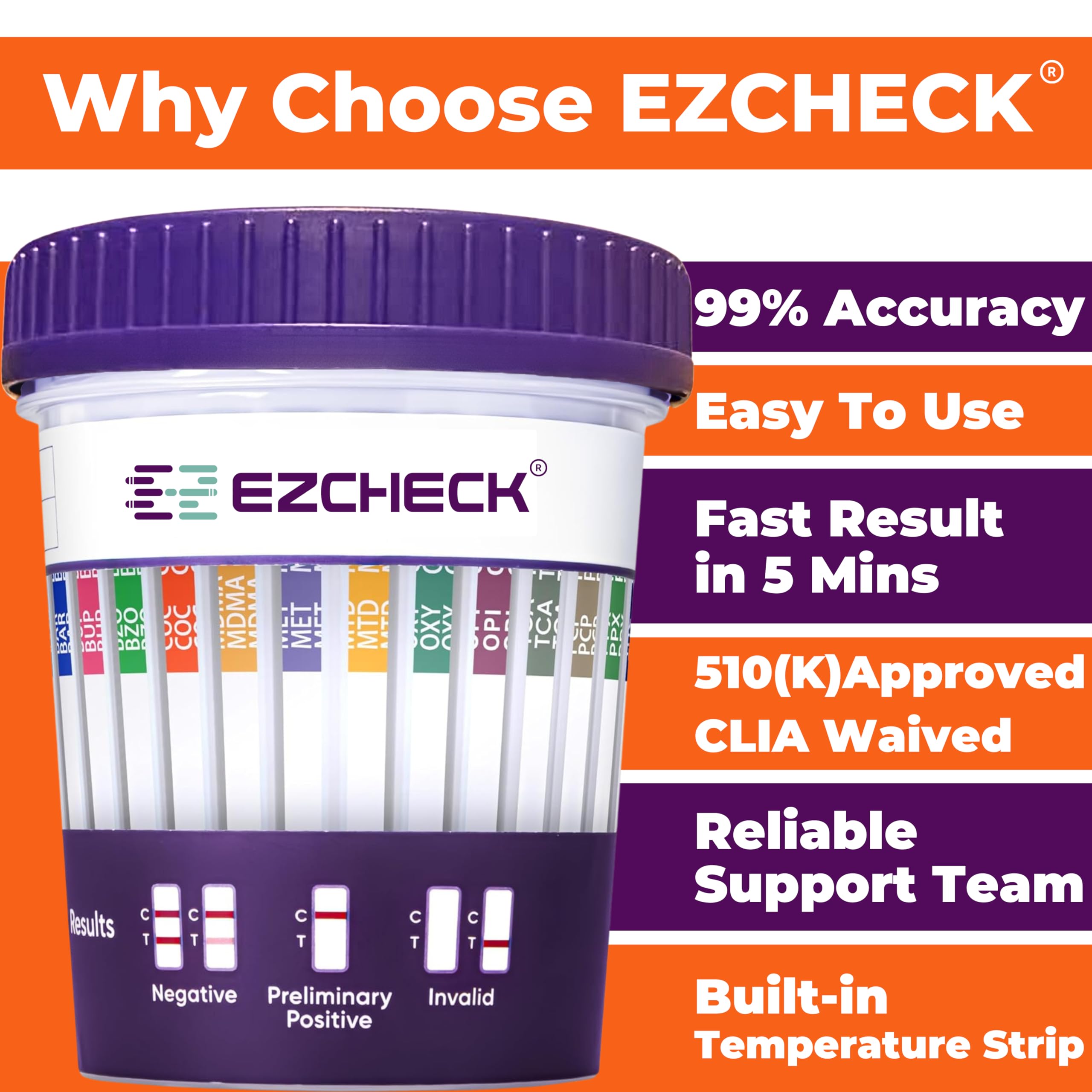 EZCHECK results window with privacy label for discreet results.