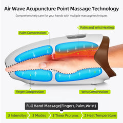 Ezencon massager showing three compression modes for customization