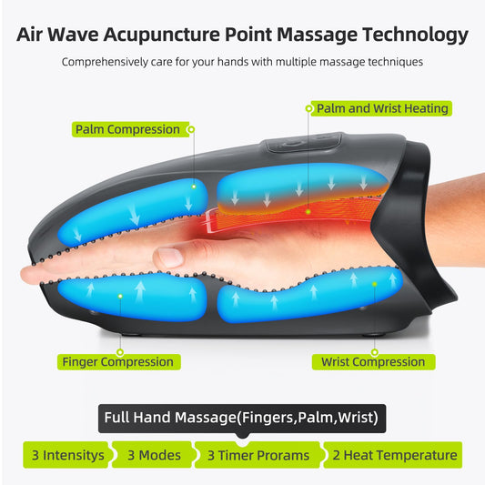 Ezencon hand massager cordless design for use anywhere.