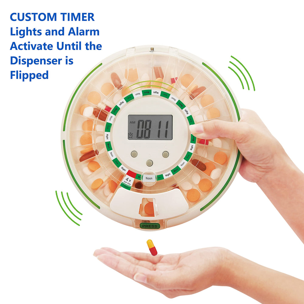 EZILIFE magnifier provides a close-up dosage view