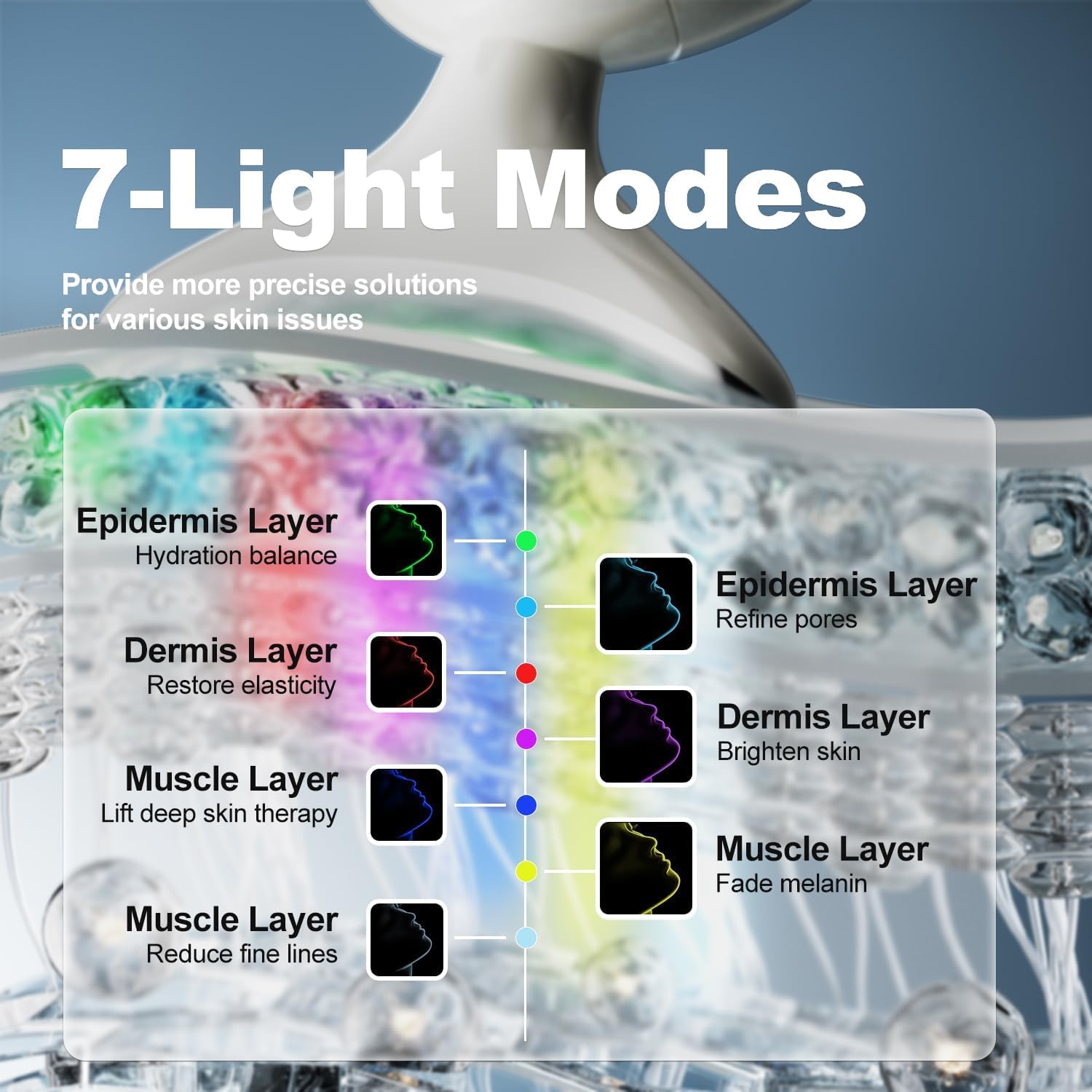 Face Sculpting Tool two-button control for easy mode switching.