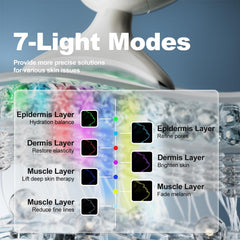 Face Sculpting Tool two-button control for easy mode switching.
