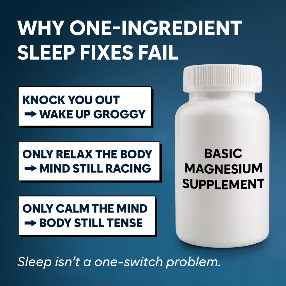 Facime GABA L-Theanine Chamomile blend capsules for calming nightly use.