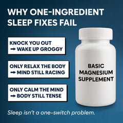 Facime GABA L-Theanine Chamomile blend capsules for calming nightly use.
