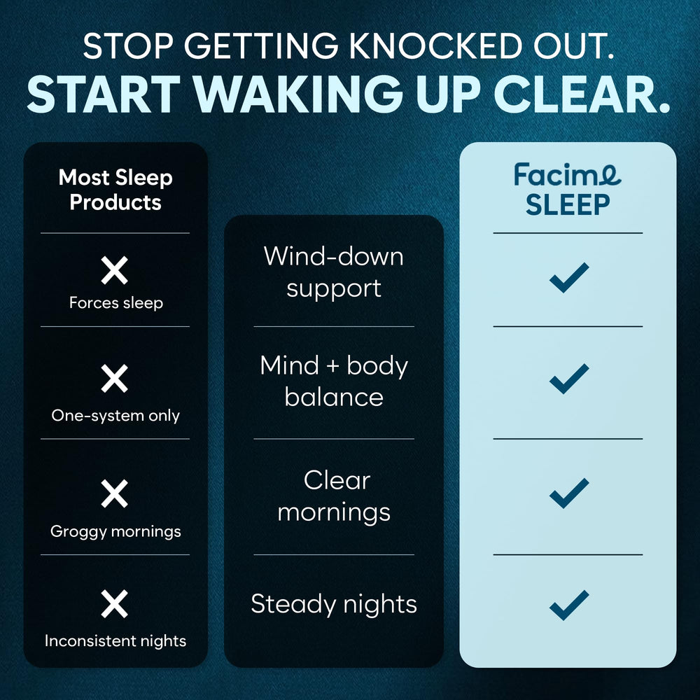 Facime melatonin-free label indicating a clean, non-habit forming formula.