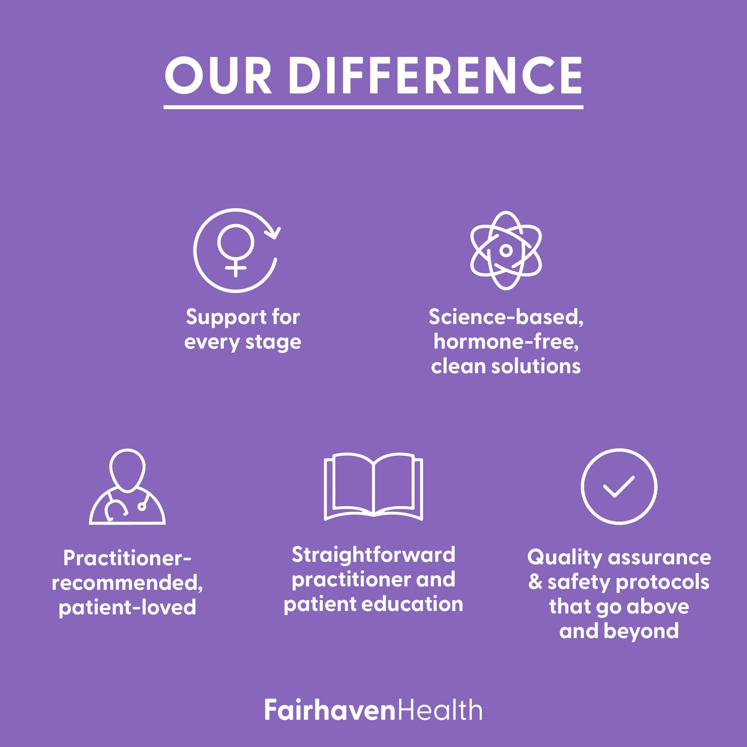 In-use scene with Fairhaven Health Complete Lactation Support capsules beside water