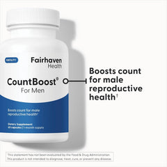 Fairhaven Health FertilAid CountBoost infographic explains count and motility focus.
