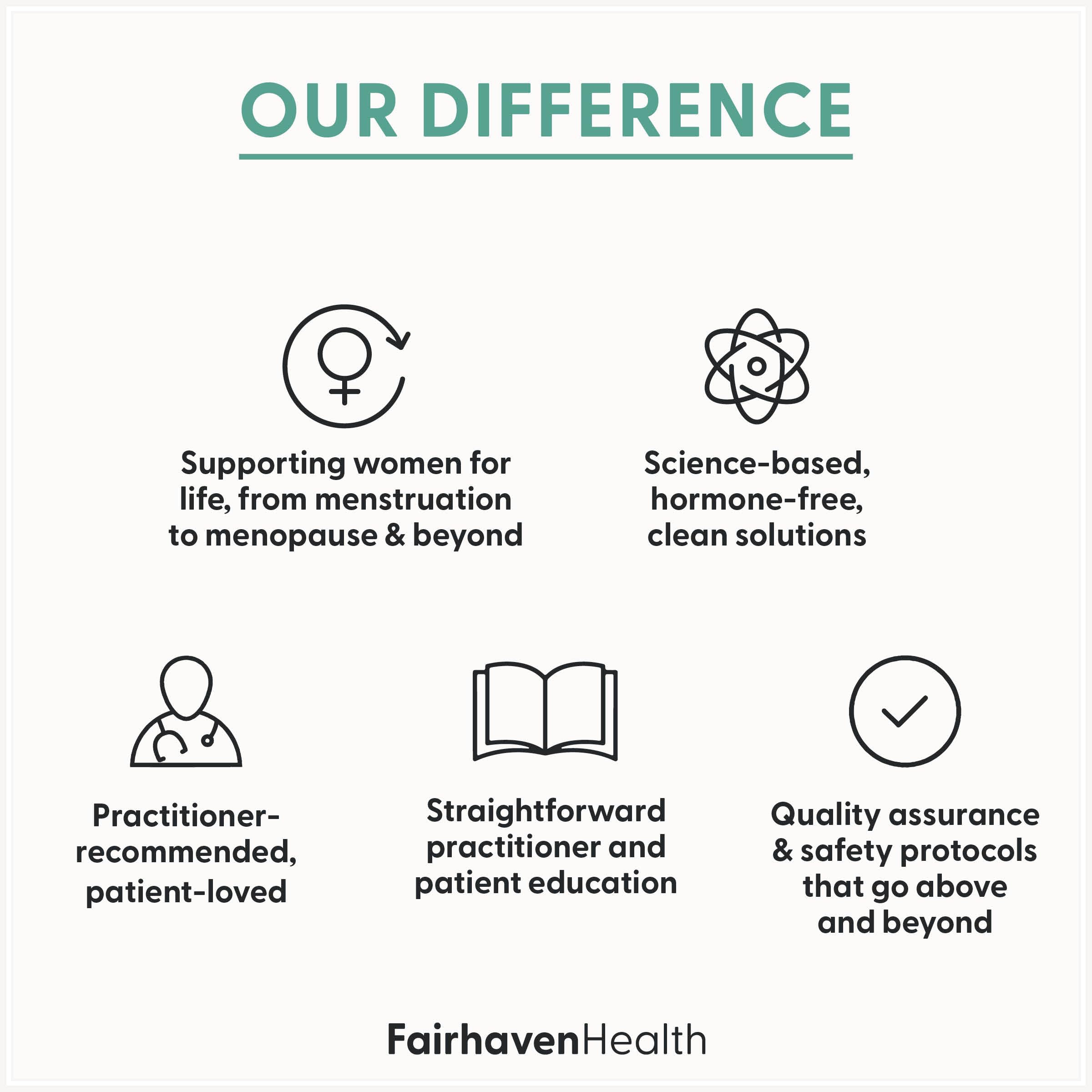 Fairhaven Health glass bottle with label communicates transparency and clean sourcing.
