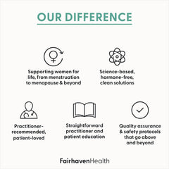 Fairhaven Health glass bottle with label communicates transparency and clean sourcing.