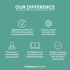 Fairhaven Health PQQ Plus Myo-Inositol ingredients list close-up
