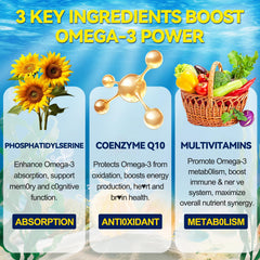 Fajeckma Omega-3 Gummies ingredients blend graphic emphasizing vegan algae oil.