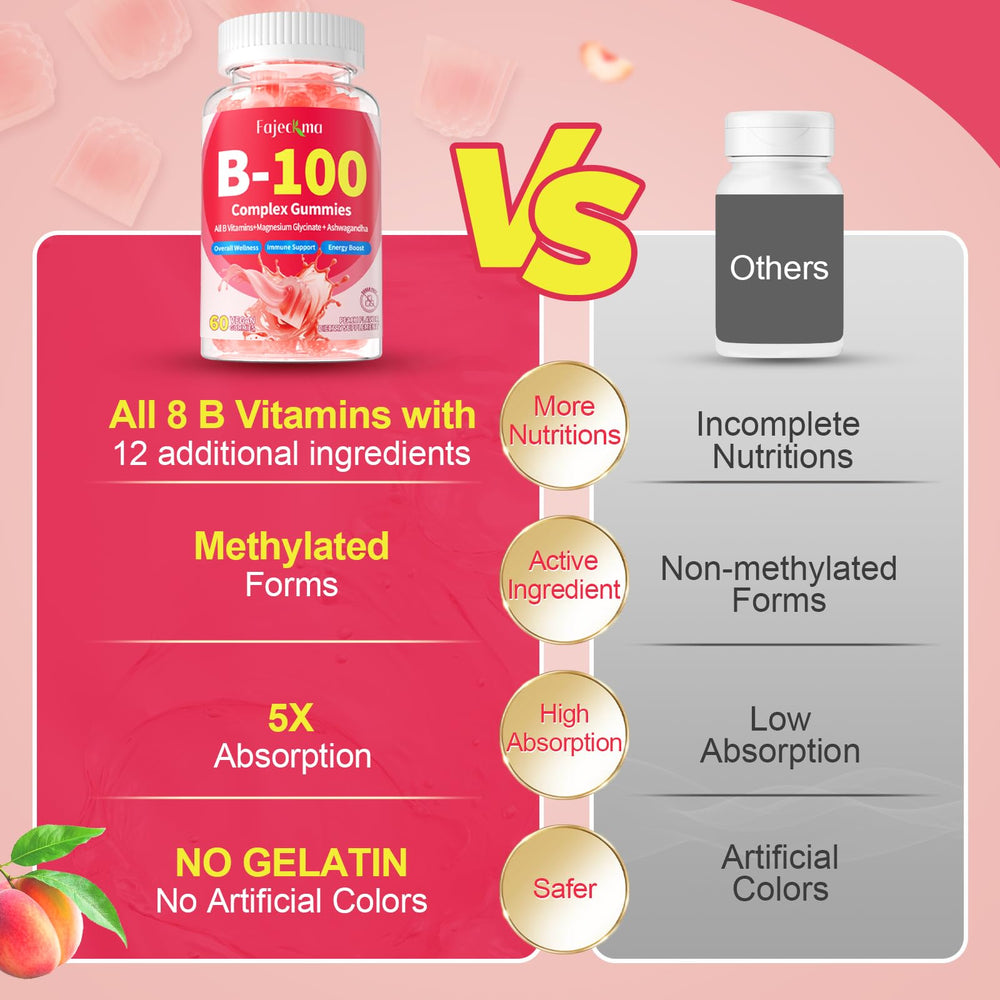 Fajeckma Vitamin B-100 Gummies serving ideas for quick nutrition