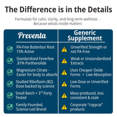 Family Tree Remedies Preventa bottle on a desk suggesting routine wellness.