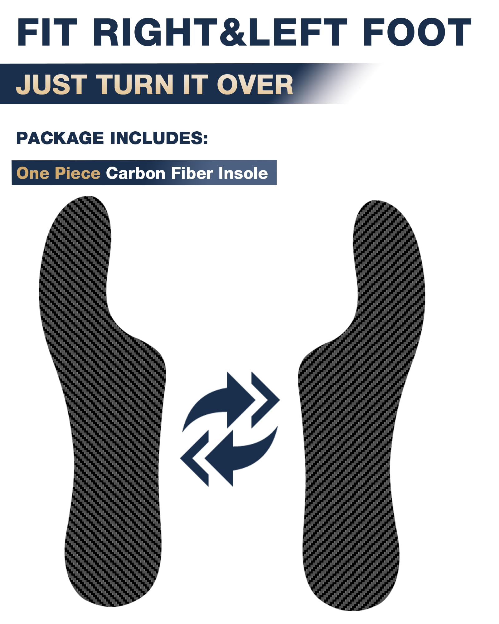 FANCYWING Mortons Extension carbon fiber insert is 1.5mm thin and easy to slip into shoes