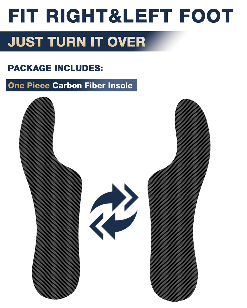 FANCYWING 1-5mm-thin carbon insole highlights lightweight profile