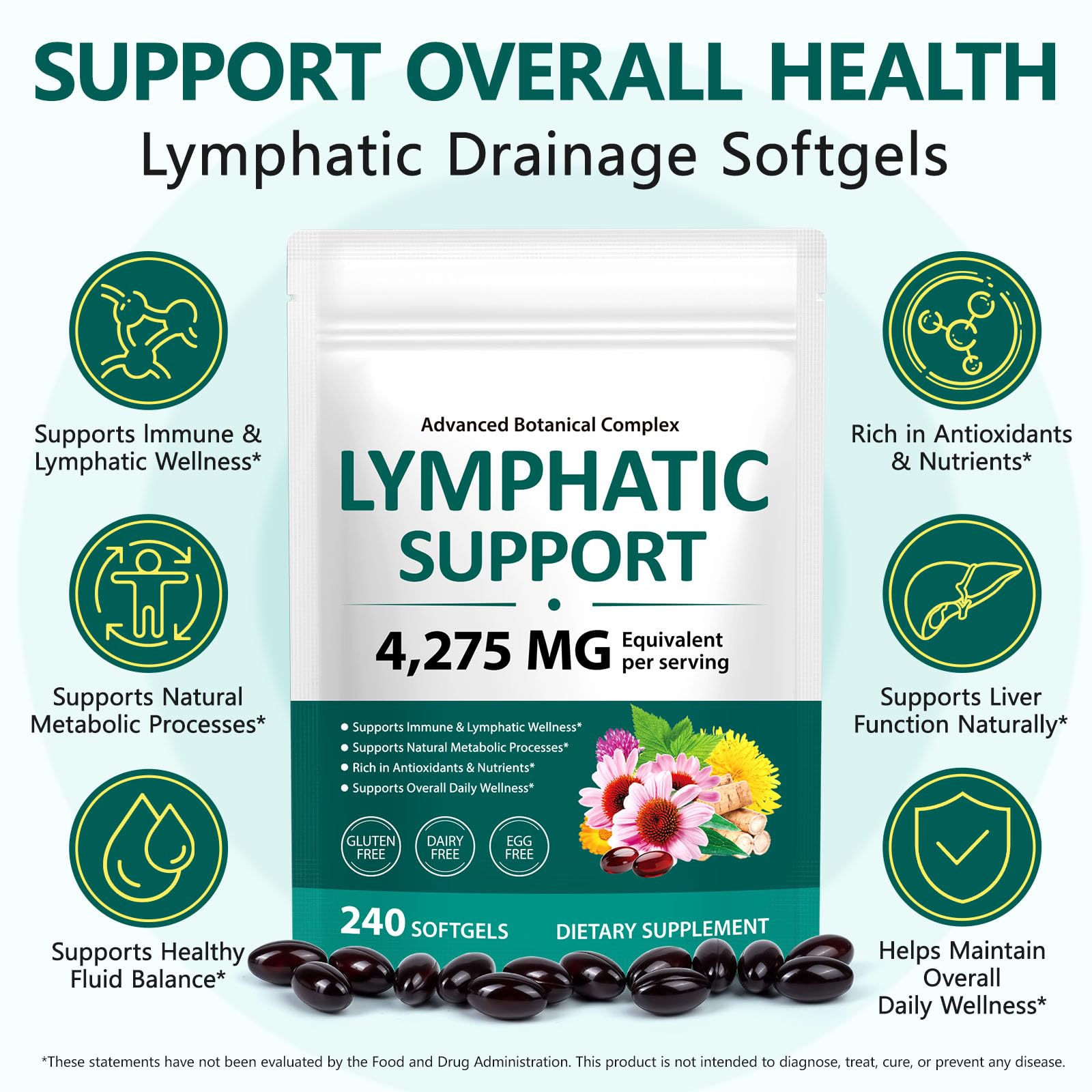 Fanshi 21 botanicals formula label close-up for comprehensive support