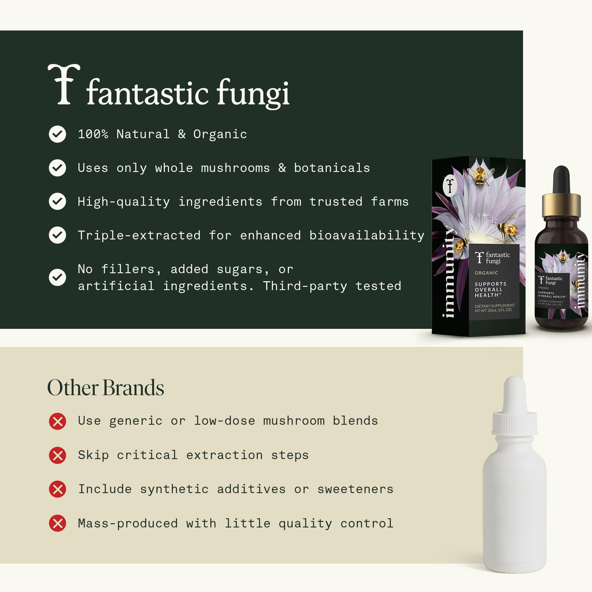 Fantastic Fungi Serving illustration showing 1 mL daily dose.