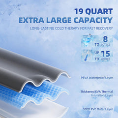 Farnuvo ice bucket shows 19-quart capacity for long-lasting cold therapy.