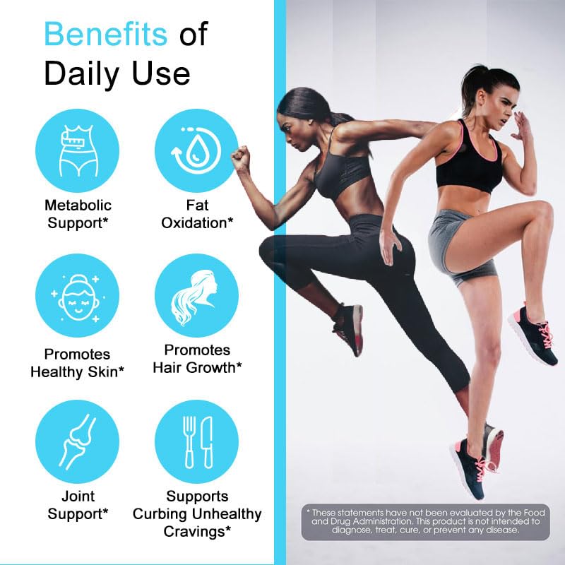 FARWIX L-Carnitine element signaling daily activity support.