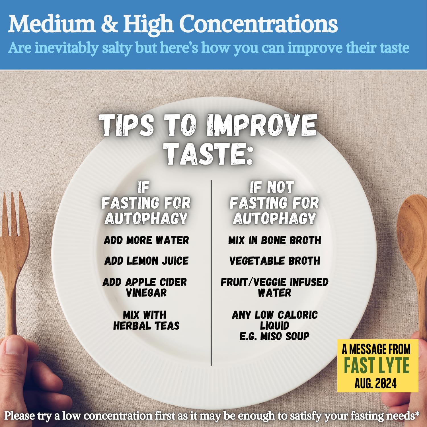 FAST LYTE algae-derived calcium and trace minerals visual