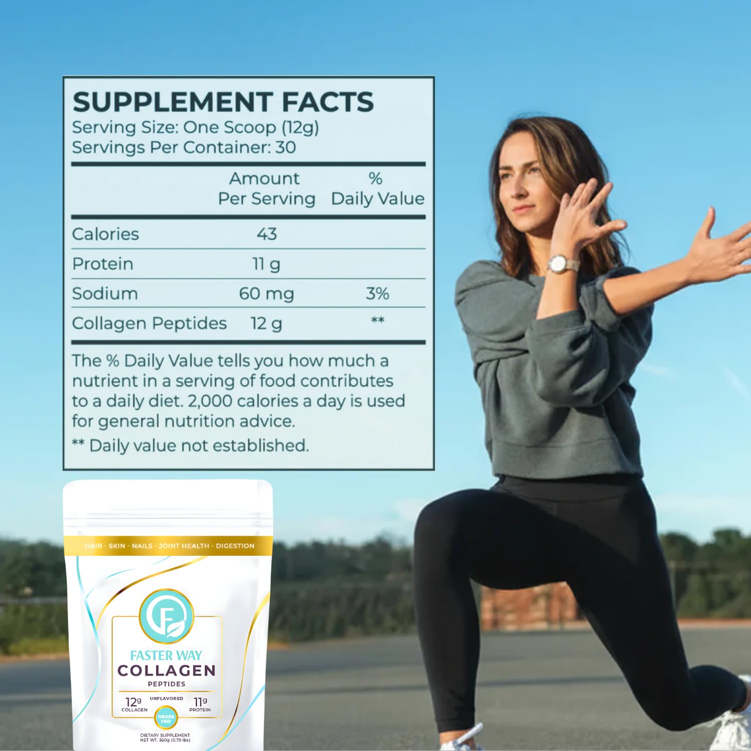 FASTer Way collagen aids joints and connective tissues for daily movement