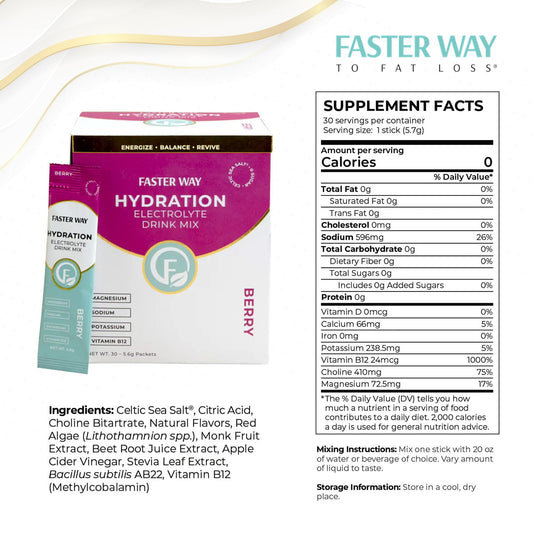 Faster Way Berry electrolyte dissolving in water for steady energy